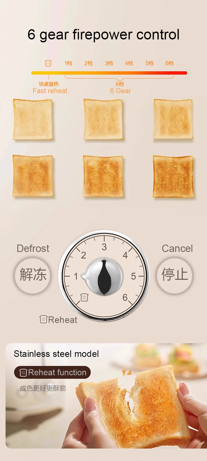 Automatic Electric Toaster Bread