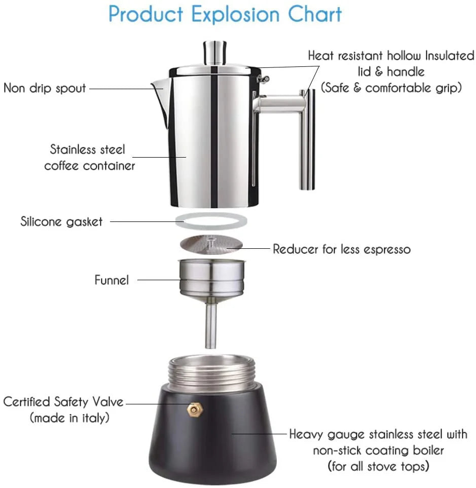 Italian Moka Coffee Pot Thickened Stainless Steel Mocha Kettle Cuban Espresso Maker Cup For Gas Stove Or Induction Cooker